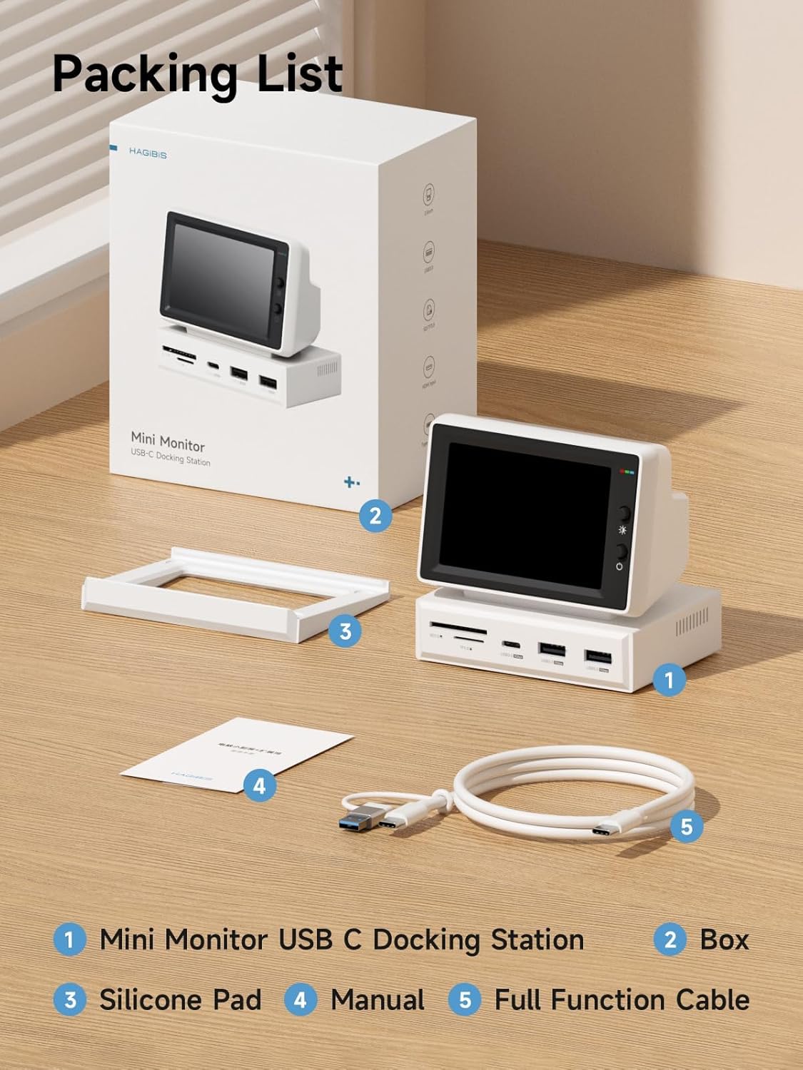 3.5-inch USB Mini Screen (960x640) IPS Display Hub USB-C HDMI Monitor