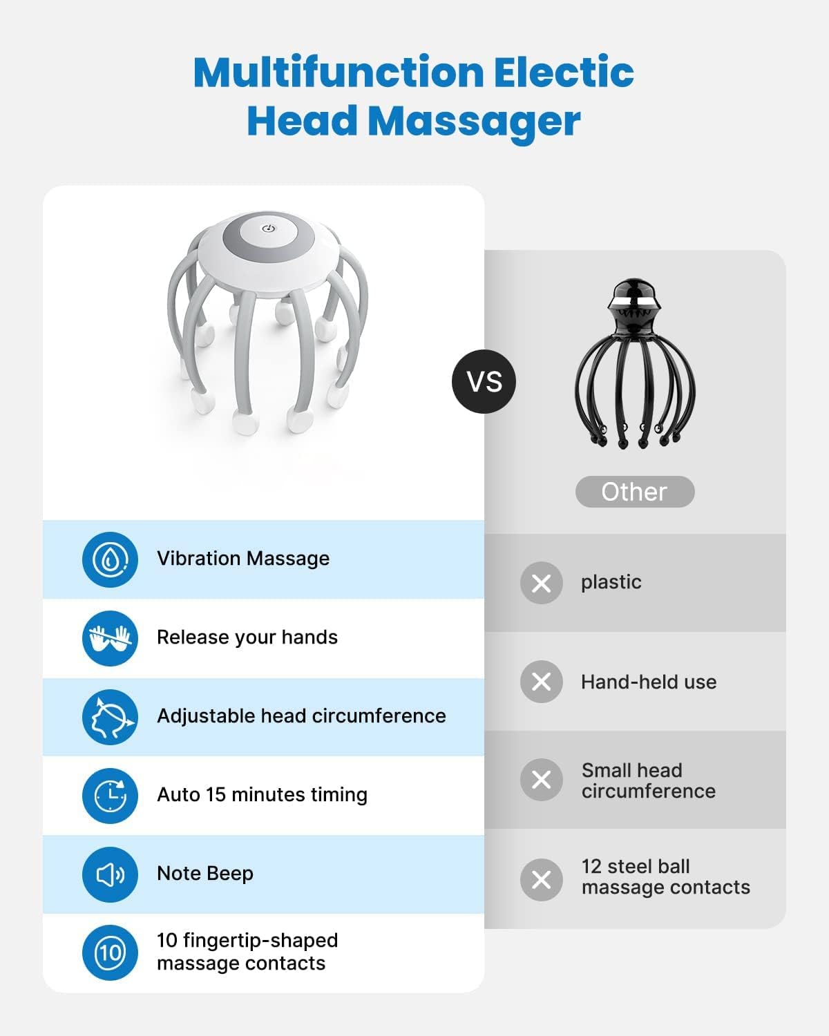 NP Smart Hand-Free Electric Head Massager with 4 Modes