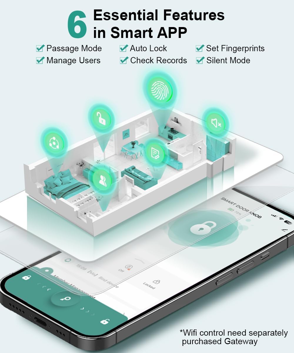Fingerprint Door Lock, Smart Fingerprint Door Knob with Lock, Biometric Door knob with App Control & Key, Keyless Thumbprint Entry Door Lock for Bedroom, Front Door, Home, Apartment Office and Garages