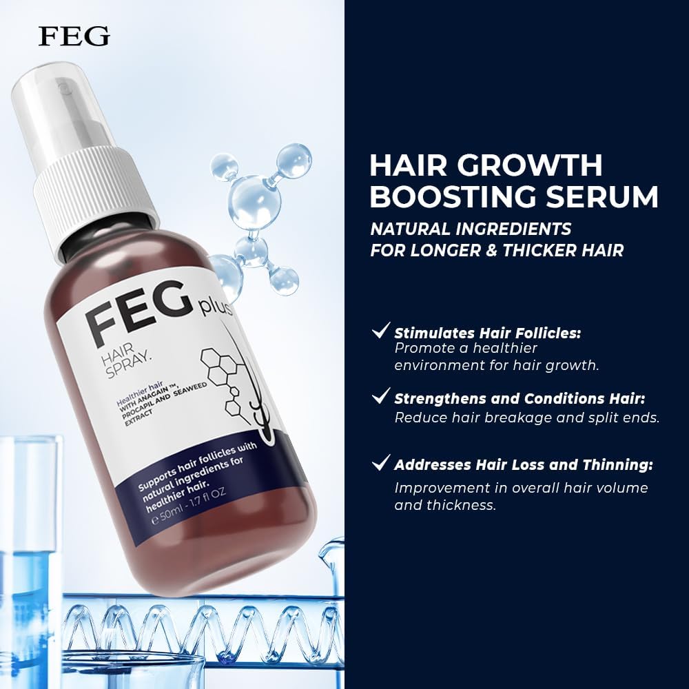 FEGPLUS Minoxidil Hair & Beard Growth Serum (50ml)
